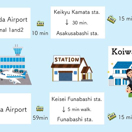 Koiwa Detached House 小岩駅にある戸建のおうち 完全分離型住宅2F Tokyo Ngoại thất bức ảnh